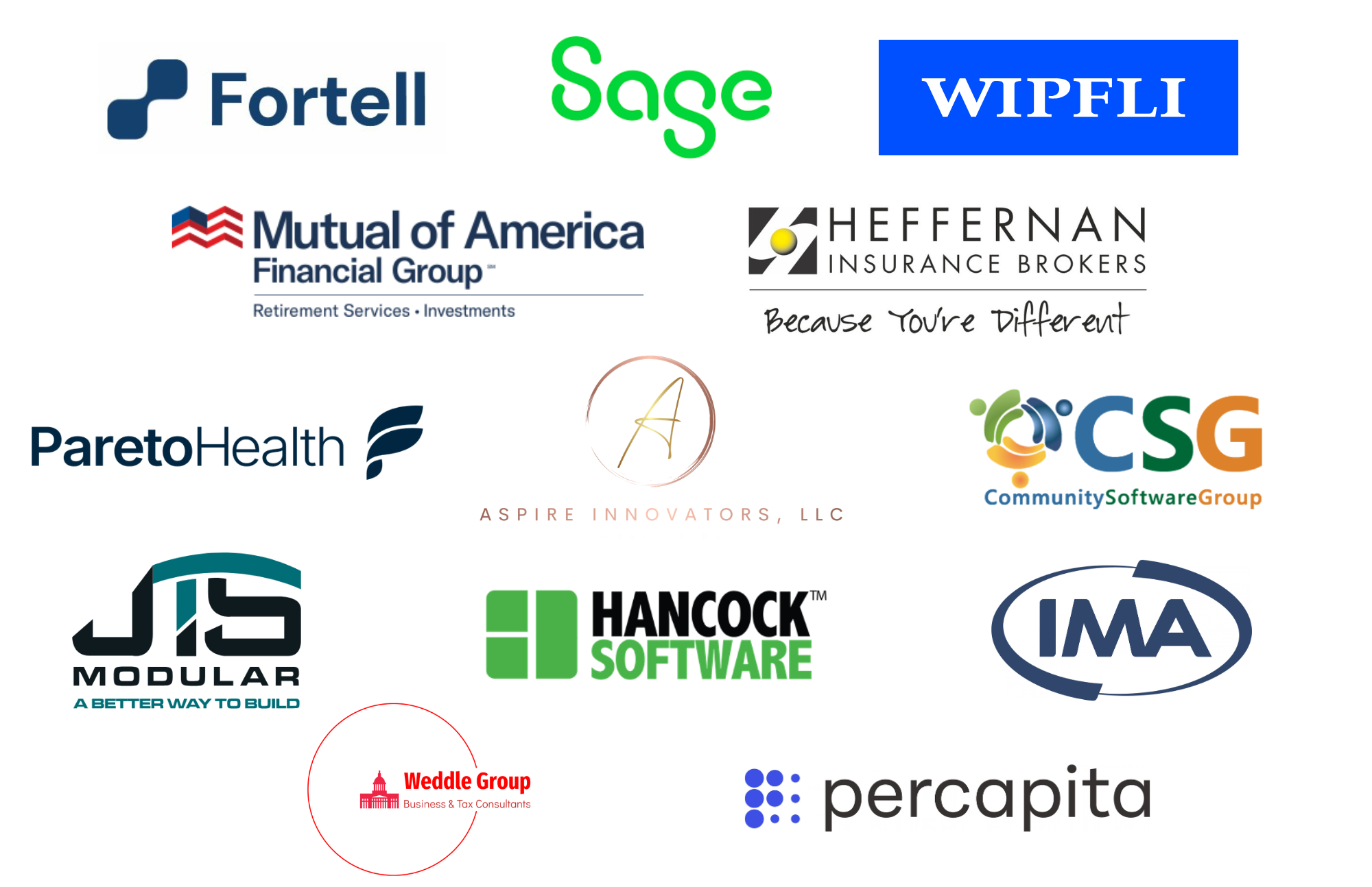 Logos for Fortell.AI, Sage, Wipfli, Mutual of America, Heffernan, Aspire, Pareto Health, Hancock Software, The Weddle Group, JTS Modular, and Community Software Group